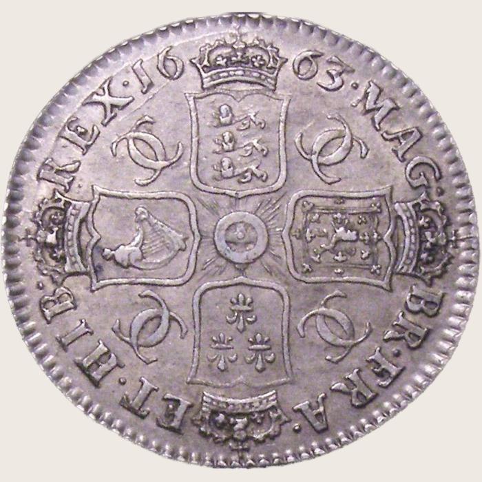 Shillings – Coins and Banknotes